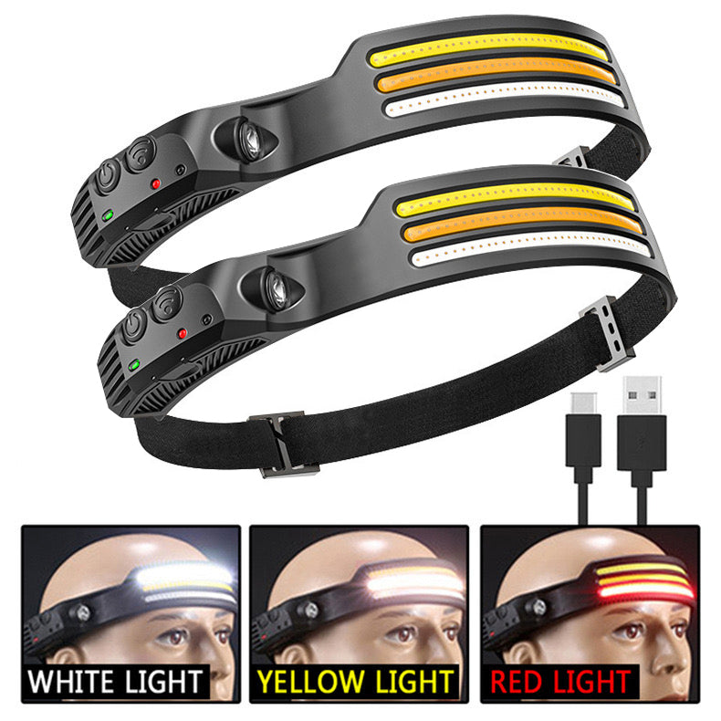 WavePro 230° Ultra-Light Motion-Sensing Headlamp